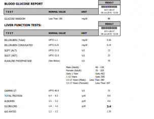 FAST Heart Beat  &amp; Lower Body Low Blood Pressure