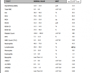 FAST Heart Beat  &amp; Lower Body Low Blood Pressure