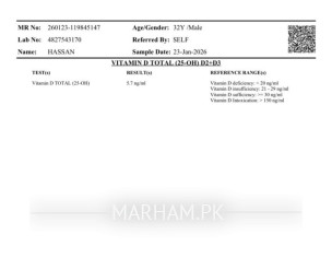 High Bp With No Symptoms 