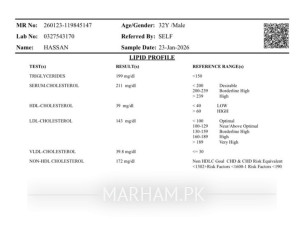 High Bp With No Symptoms 