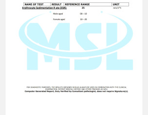 Kidney Urain Problum