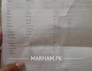 Unknown Or Intestinal TB