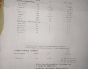 Pain Right Side In Holl Body