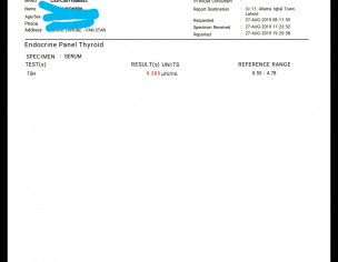Blood Test And Thyroid Test 