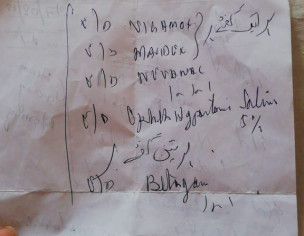 Blur Vision After Cataract Operation