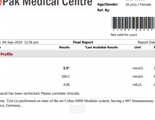 Tachycardia,Thyroid Homone Issue