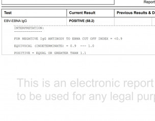 Nose Inflammation And Throat Red