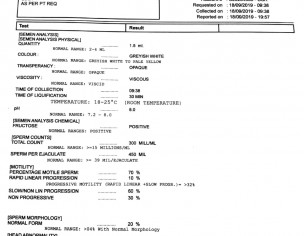 Semen Report