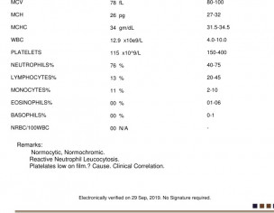Kidney Pain, Too Much Fever