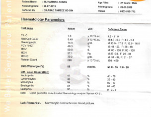 Erectile Dysfunction