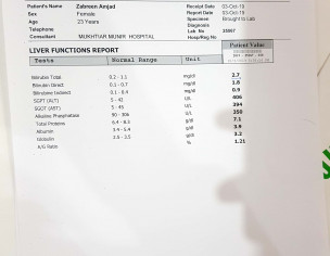 Either Infection Or Pancreatitis