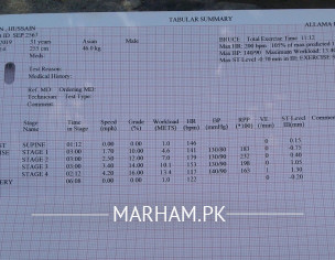 Check My ETT And ECHO