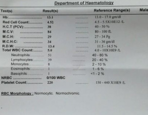 Abdominal Severe Pain 