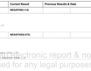 Scabbies Or Syphillis? Further Tests?