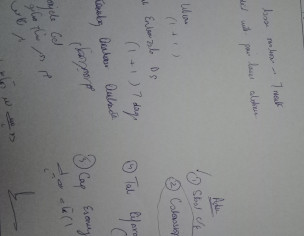 Not Feeling Hungry,  Mouth Ulcers