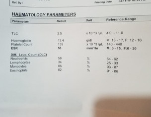 Sickness, Weakness, (Urgent Report Discussion Required)
