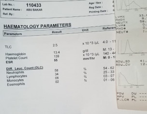Sickness, Weakness, (Urgent Report Discussion Required)