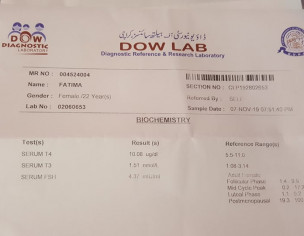 Thyroid Or Menstural Issue