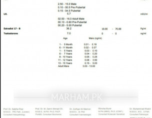 Bilatteral Varicocele