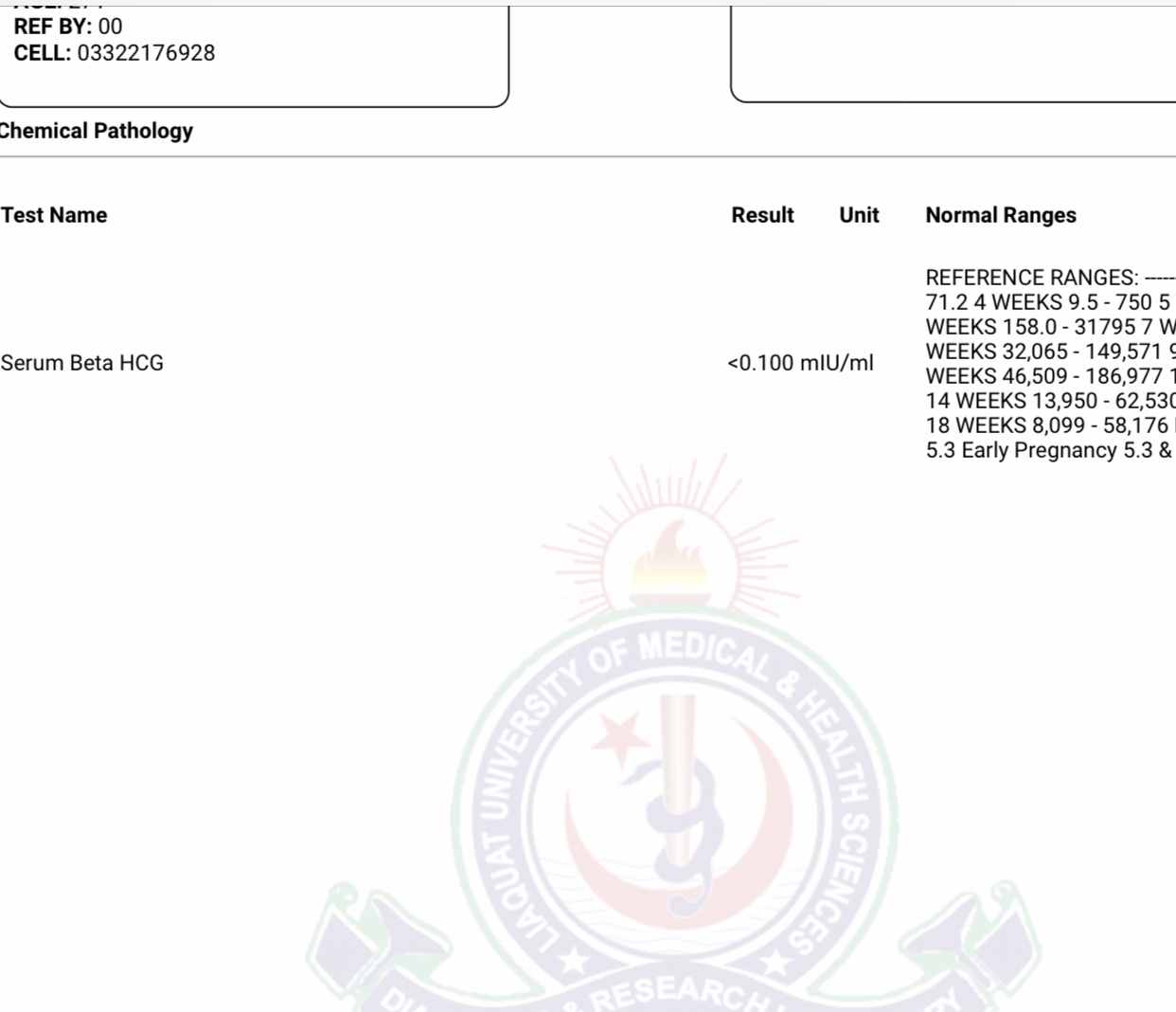 ask-a-gynecologist-online-for-lower-abdomen-pain
