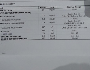 Pain In Abdomen And Swelling On Arms And Feet