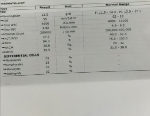 Pain In Abdomen And Swelling On Arms And Feet