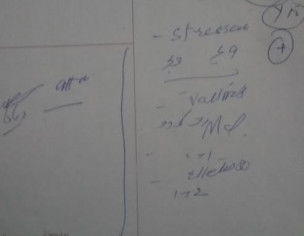 Social Anxiety,Sleep Problem 