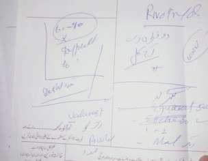 Social Anxiety,Sleep Problem 