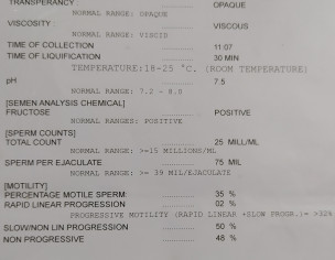 Infertility
