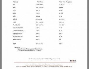 Clots During Periods
