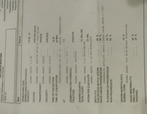 Problem Conciving Baby