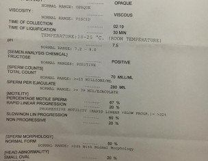 Semen Analysis