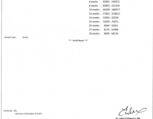 Hcg Level In Pregnancy