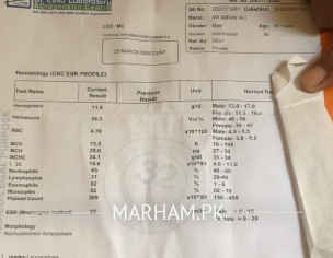 Continously High Fever