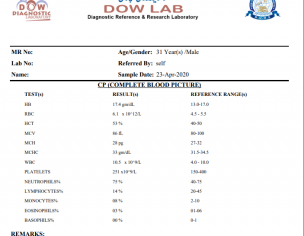 Digestive Issues, Abnormal Blood Reports