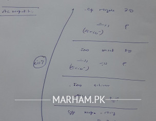 Liver Disease Hapatatis A