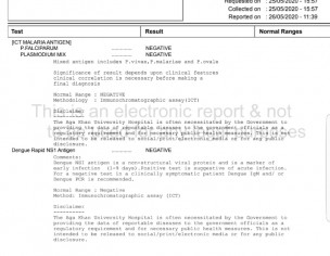 Fever With Right Upper Abdomen Pain