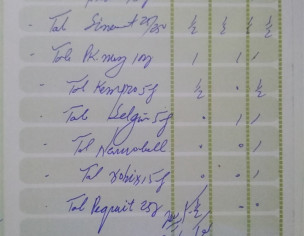 Completely Restricted Movement 