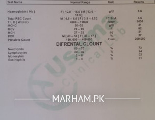 Increased Pulse Rate