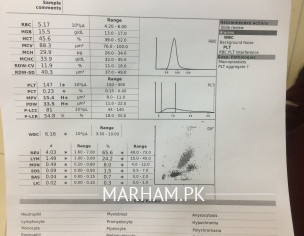 Lungs Nd Chest Prblm