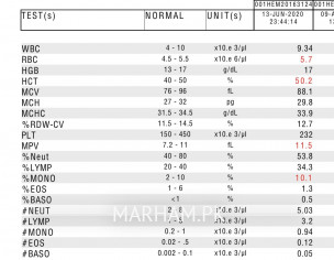 Stomach Or Heart Problem