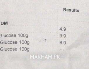 Gastational Diabaties