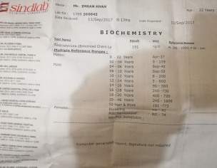 Low Testosterone Level