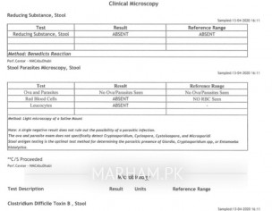 Upset Stomach Digestion Problem 