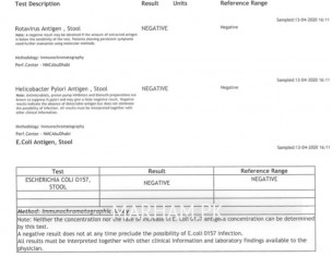 Upset Stomach Digestion Problem 