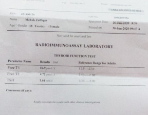 Thyroid Test