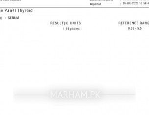 Thyroid Issue