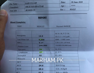 Depression, Stomach Problem 