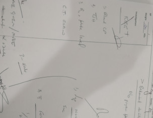 Neurology Brain Waves Pattern Issue