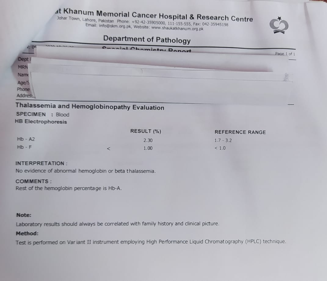 Thalassemia Reports, Free Full-Text